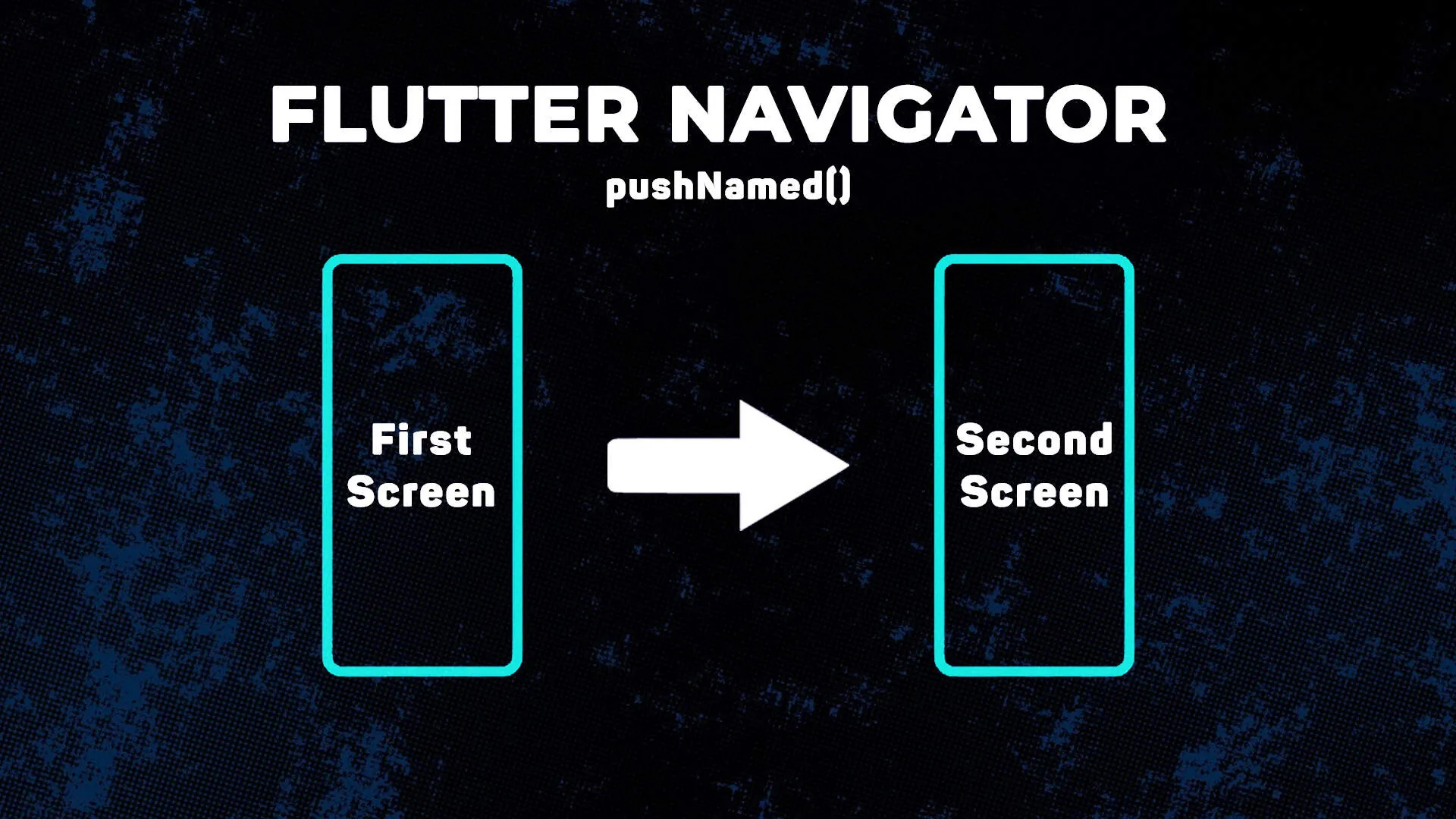 Навигация во Flutter с использованием именованных маршрутов