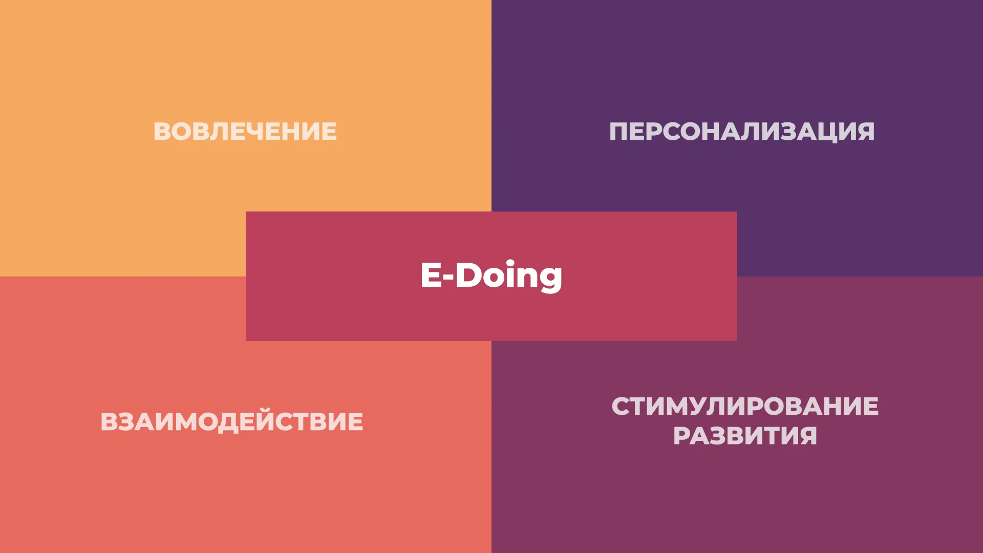 Философия E-doing в обучении математике